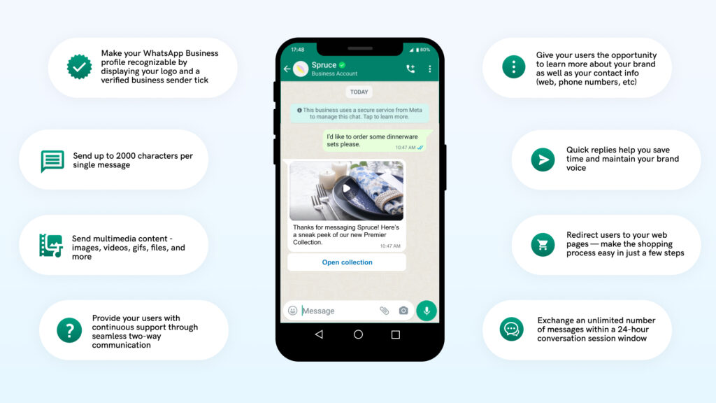 用WhatsApp分享微信号?这些方法实测有效